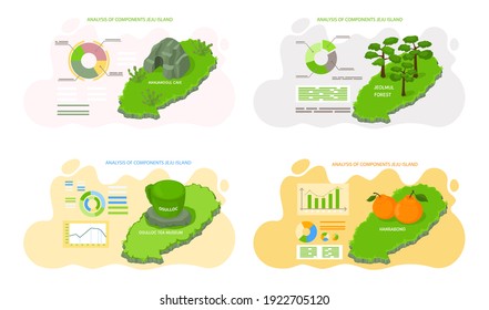 Welcome to Jeju island in South Korea, traditional landmarks, symbols, popular place for visiting tourists, jeju green tropical island travel concept. Korean land with traditional attractions