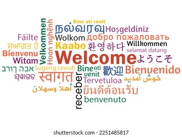 Welcome in Major World Language word cloud vector illustration