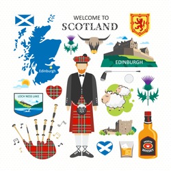 Welcome To Scotland Travel Collection