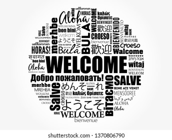 WELCOME word cloud in different languages, conceptual background