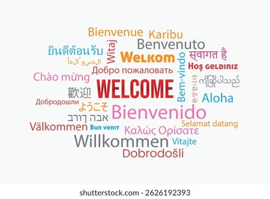 welcome word cloud in different languages background concept