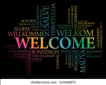 WELCOME word cloud in different languages, concept background