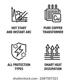 Conjunto de iconos de beneficios de la máquina de soldadura: todos los tipos de protección, disipación de calor inteligente, arranque en caliente y arco instantáneo, transformador de cobre puro. Pictogramas para el etiquetado en negrita
