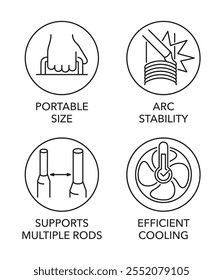 Máquina de solda conjunto de ícones principais benefícios - 20-120A faixa de saída, ajuste de corrente, arco anti-aderente, tecnologia IGBT. Pictogramas para rotulagem em linhas finas e em formas redondas