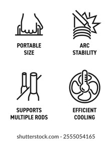 Welding Machine main benefits icons set - 20-120A output range, Current adjustment, Anti-stick arc, IGBT technology. Pictograms for labeling in bold line