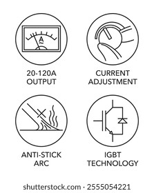 Welding Machine main benefits icons set - 20-120A output range, Current adjustment, Anti-stick arc, IGBT technology. Pictograms for labeling in thin line and round shapes