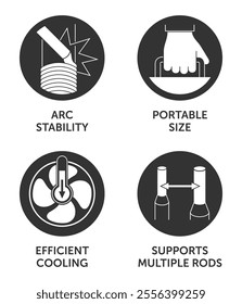 Welding Machine main benefits icons set - 20-120A output range, Current adjustment, Anti-stick arc, IGBT technology. Monochrome pictograms for labeling in circle shape