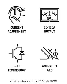 Welding Machine main benefits icons set - 20-120A output range, Current adjustment, Anti-stick arc, IGBT technology. Pictograms for labeling in bold line and round shapes