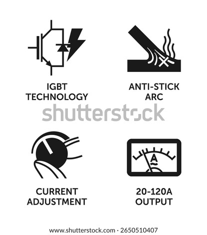Welding Machine main benefits icons set - 20-120A output range, Current adjustment, Anti-stick arc, IGBT technology. Pictograms for labeling in monochrome style
