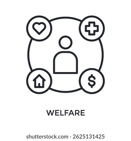 Welfare Icon Outline Style. Vector Illustration For Graphic Design