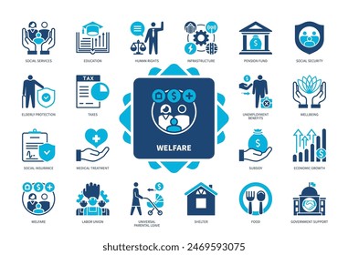 Conjunto de iconos de bienestar. Derechos Humanos, Educación, Prestaciones Por Desempleo, Impuestos, Vivienda, Alimentación, Subsidio, Bienestar. Iconos sólidos de color de duotono