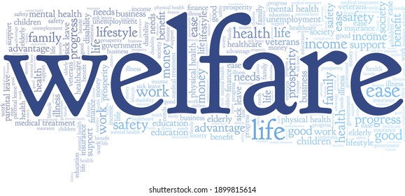 Welfare vector illustration word cloud isolated on a white background.