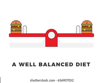 A Well Balanced Diet Concept Illustration. Burgers balancing on a seesaw. Creative Marketing design for social media and foodie blogging.