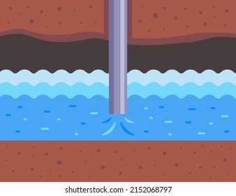 well for the extraction of clean drinking water from underground. flat vector illustration.