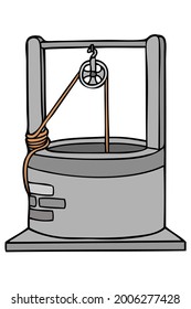 ilustración vectorial de pozo,
aislado en fondo blanco.vista superior