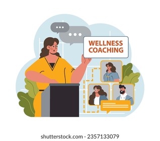 Wellbeing coaching. Slow, mindful and sustainable living practice education and training. Urban lifestyle principles for harmony, stress reduction and happiness. Flat vector illustration