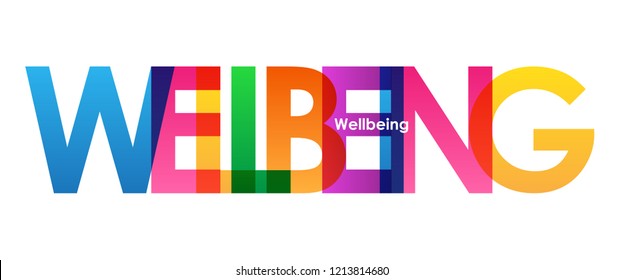 WELL-BEING colorful letters banner