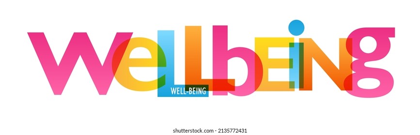 WELL-BEING colorful vector typography banner