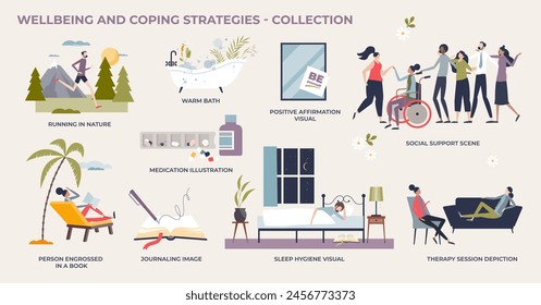 Wellbeing or coping strategies for mental wellness tiny person collection set. Labeled elements with activities for calm mind and psychological emotion control vector illustration. Relaxation methods