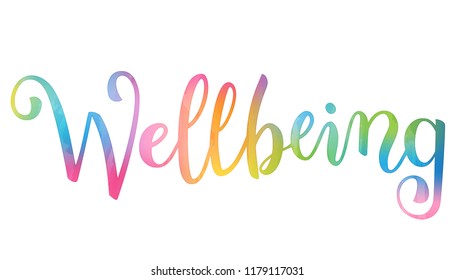 WELLBEING hand-drawn watercolor banner