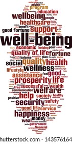 Well-being word cloud concept. Collage made of words about well-being. Vector illustration 
