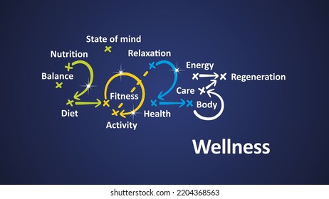 Wellness 2023 word cloud colorful arrows white blue board background vector