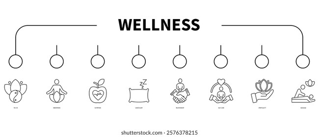 Wellness banner web icon vector illustration concept
