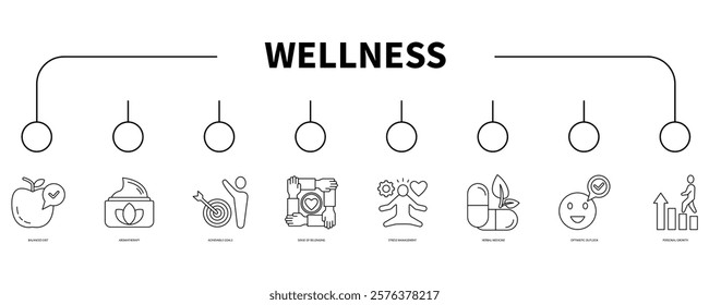 Wellness banner web icon vector illustration concept