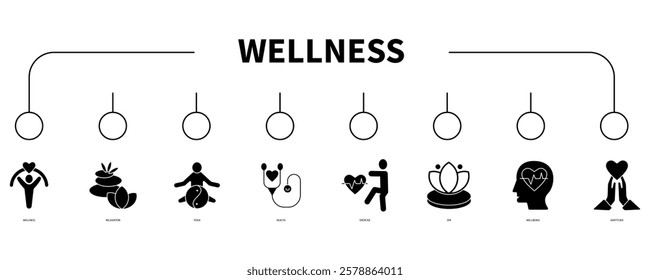 Wellness banner web icon vector illustration concept