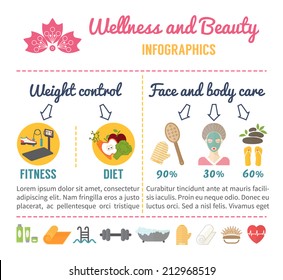 Wellness and beauty infographic, fitness and weight control. Icons set and vector elements.