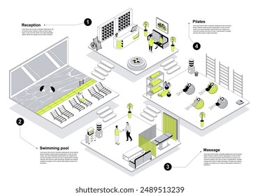 Wellness center 3d isometric concept in outline design for web. People in isometry rooms registerating at reception hall, doing pilates in class, swimming in pool, get massage. Vector illustration.