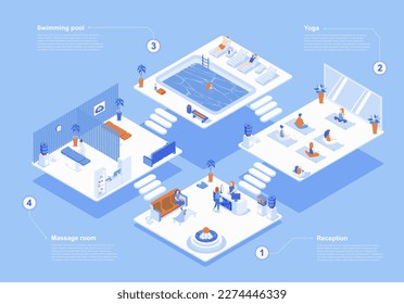 Wellness center concept 3d isometric web scene with infographic. People waiting at reception, doing yoga in class, swimming in pool, clients get massage. Vector illustration in isometry graphic design