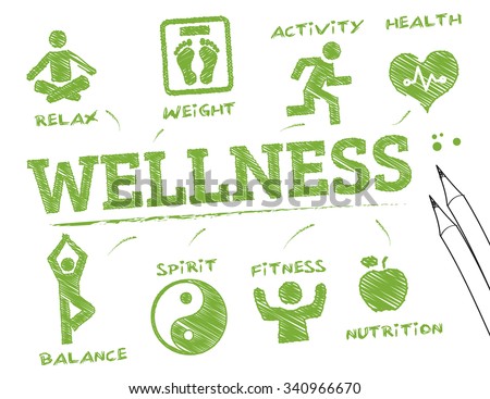 wellness. Chart with keywords and icons