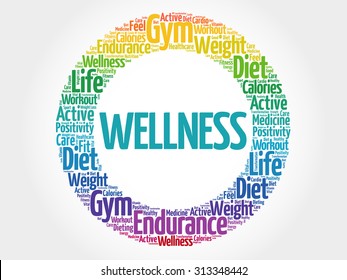 WELLNESS circle stamp word cloud, fitness, sport, health concept