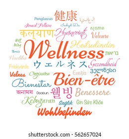 Wellness concept, word translated to different languages of the world