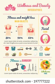 Wellness, fitness and woman's beauty infographics. Plastic surgery and beauty standards. Body and face treatment. Health care icons, flat design vector illustration.