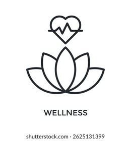 Wellness Icon Outline Style. Vector Illustration For Graphic Design