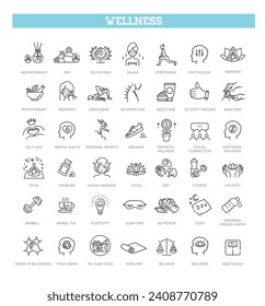 Wellness icons. Wellbeing, mental health, healthcare, cosmetics, spa, medical