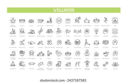 Wellness icons. Wellbeing, mental health, healthcare, cosmetics, spa, medical