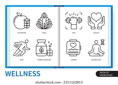 Wellness infographics elements set. Nutrition, cardio, herbal medicine, recreation, run, health, yoga, gym. Web vector linear icons collection