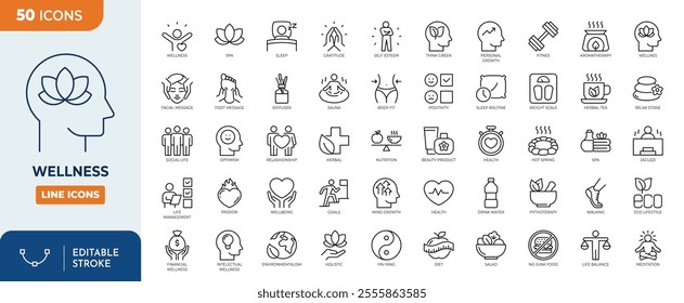 Wellness Line Editable Icons set. Vector illustration in thin line modern style of remotely mental health related icons: work-life balance, self-love, meditation, and more.