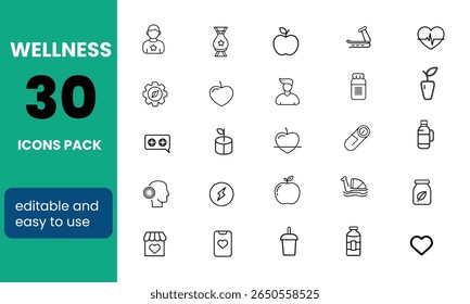 Wellness Line Editable Icons set. Vector illustration in thin line modern style of remotely mental health related icons: work-life balance, self-love, meditation, and more. Isolated on white
