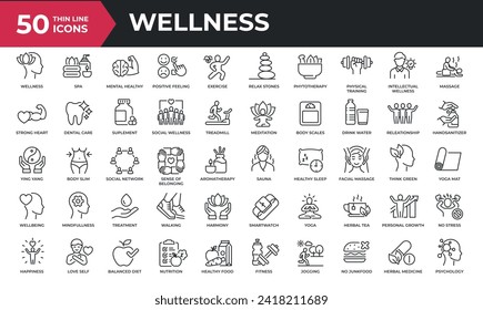 Wellness minimal thin line icons. Related healthy lifestyle, relaxation, exercise, fitness. Vector illustration.