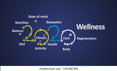 Wellness New Year 2020 word cloud arrows red marks white background vector