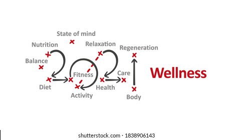 Wellness New Year 2021 word cloud black arrows red marks white background vector