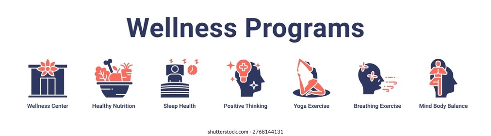 -Wellness Programs icon banner and collection
