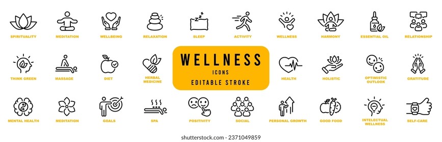 Wellness, wellbeing, mental health, healthcare. Set of line icons. Editable stroke 