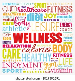 Wellness word cloud collage, health concept background