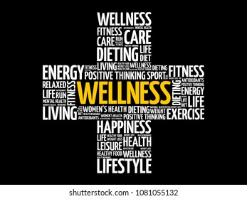 WELLNESS word cloud collage, health cross concept