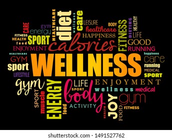 Wellness word cloud collage, health concept background